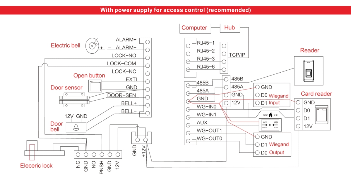 VL7应用1.jpg